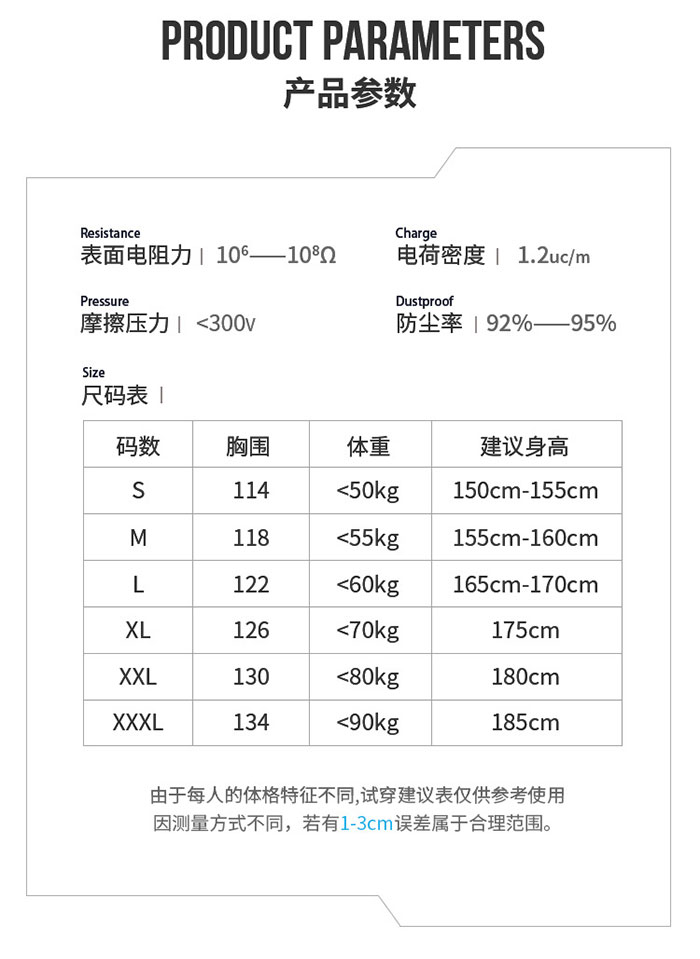 防靜電大褂