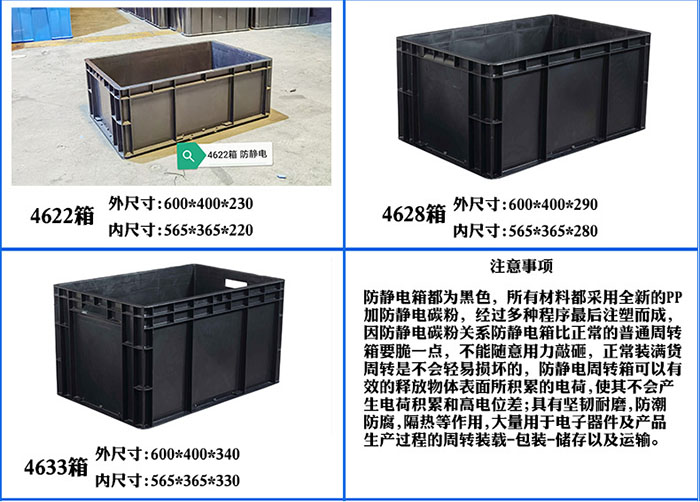 注塑周轉(zhuǎn)箱